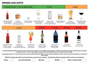 drinks_and_units